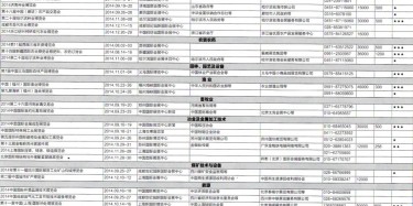 2014年8月至12月全國(guó)最全展覽會(huì)時(shí)間排期表